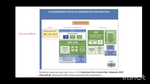 COVID-19 countermeasures: Evidence for Government's intent to harm