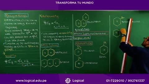 ANUAL LOGICAL UNI 2021 | SEMANA 37 | QUÍMICA