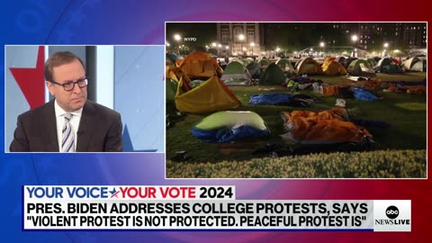 2024 Elections: The Impact of College Protests