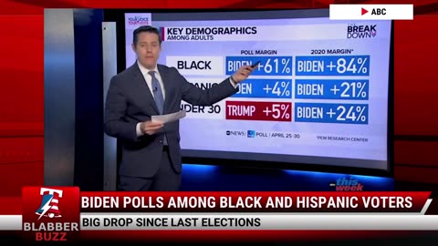 Biden Polls Among Black And Hispanic Voters