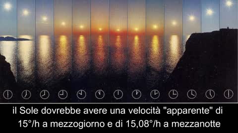 SCACCO MATTO ALLA ROTAZIONE DEL GLOBO? LA TERRA È PIATTA E NON RUOTA