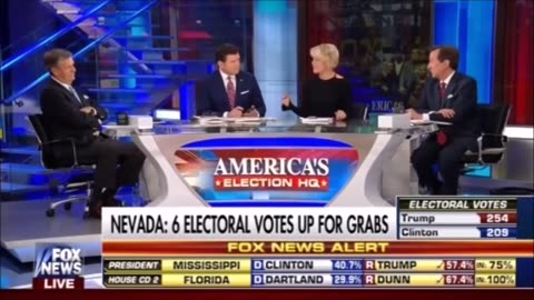 Election Night (Fox News Coverage)