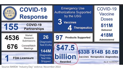 COVID-19 countermeasures: Evidence for an intent to harm - CLIP