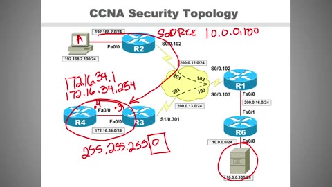 ccna-sc-cod-v1-002-hd