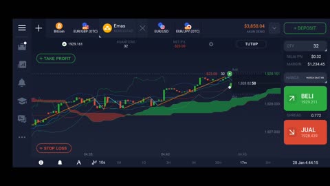 TODAY BIG PROFIT IN MARKET BTC