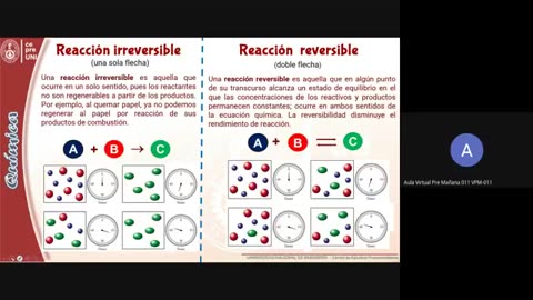 CEPRE UNI 2021 - 2 | SEMANA 13 | QUÍMICA S03