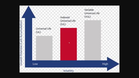 Mortgage Lending Value Expertise