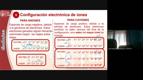 CEPRE UNI 2021 - 2 | SEMANA 03 | QUÍMICA S02