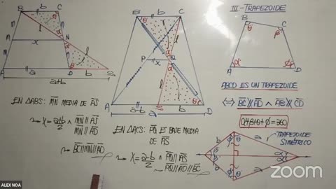 ANUAL LOGICAL UNI 2021 | SEMANA 09 | GEOMETRÍA