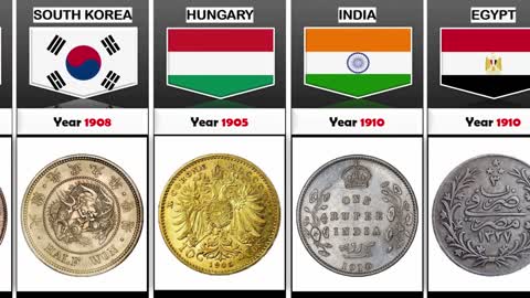 Old Coins From Different Countries