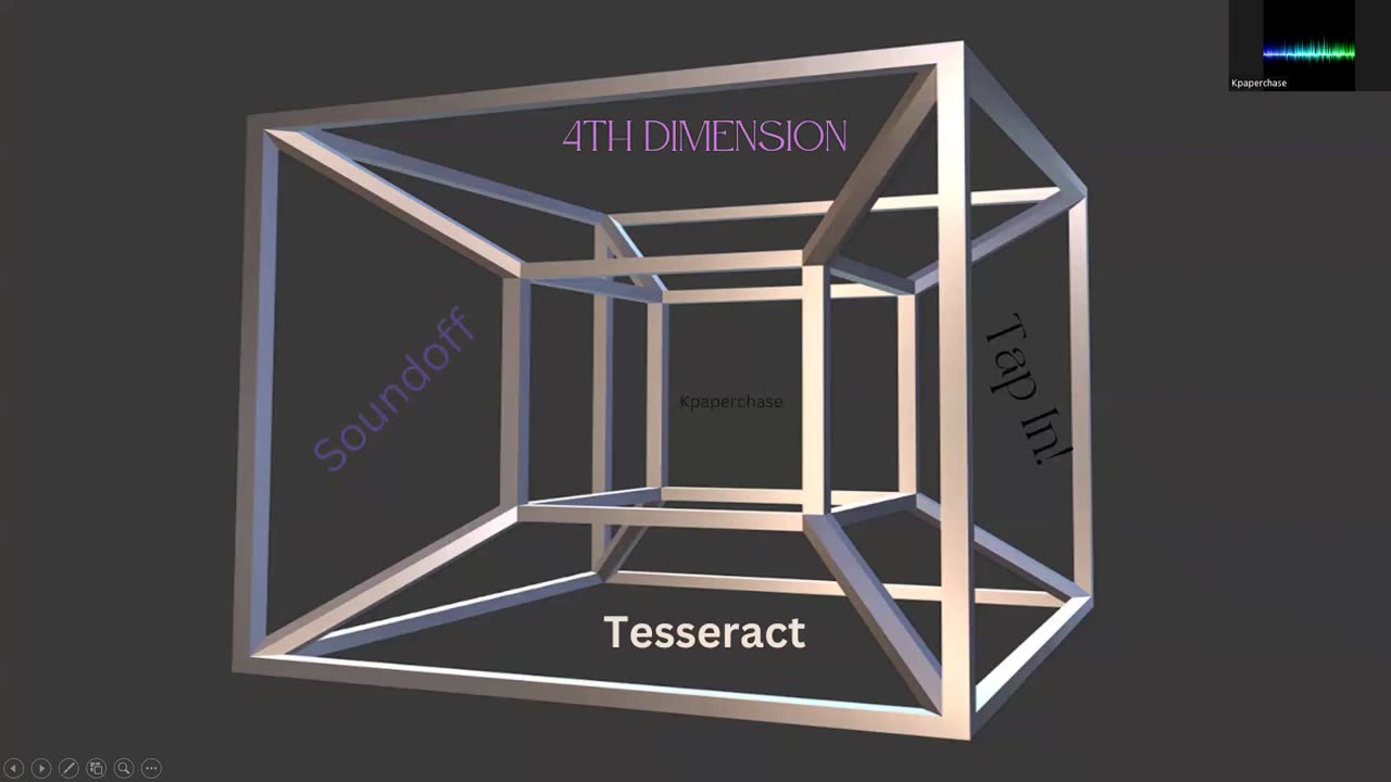 https://rumble.com/v4t832k-what-is-a-tesseract-the-4th-dimension-explained.-spiritualawakening-quantum.html