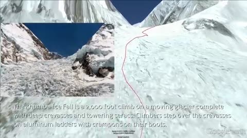 Mount Everest Base Camp to Summit in 3D