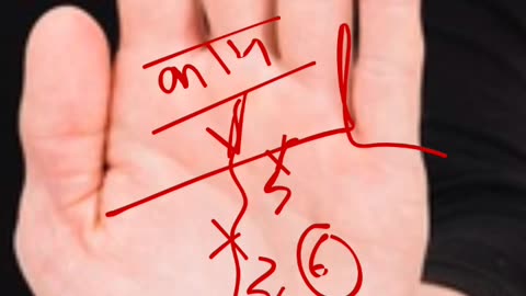 Cross Line On Palmistry | How to do Palm Reading For Male in ENglish
