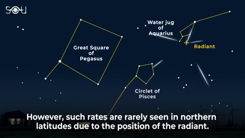 [2024-05-01] Don't Miss These Space Events in May 2024 | Eta Aquariid Meteor Shower