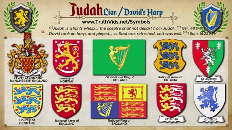 Heraldry & Symbols of the 12 Tribes of lsrael in Europe