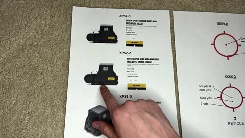 Differences between EOTECH Models - XPS2-0, XPS2-2, EXPS2, EXPS3… and more!