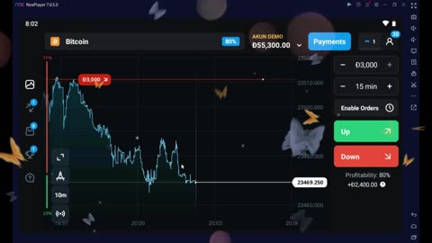 SHIBAINU PRICE ANALISYS TODAY