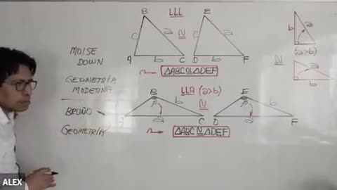 ANUAL LOGICAL UNI 2021 | SEMANA 07 | GEOMETRÍA