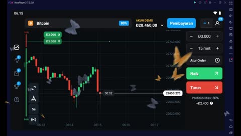 BITCOIN ANALYSIS FOR PROFIT $7