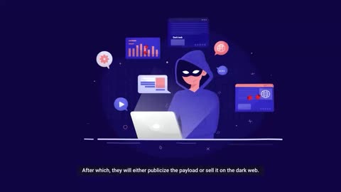 Zero-day attacks | Cyber attack | Cyber security awareness