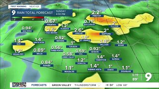 Wetter, cooler weather pattern arrives for the weekend