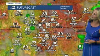 Hot and mainly dry again across Colorado today