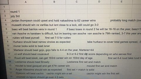 Wimbledon notes/predictions