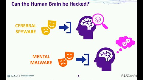 How Can Human Brains Be Hacked By AI