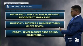 Showers Trickle In Wednesday