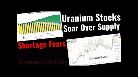Uranium Stocks Soar After Sprott Snags 1/3 Of Yearly Global Production In Weeks, Uranium Shortage?