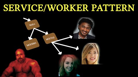 The Erlang Service/Worker Pattern