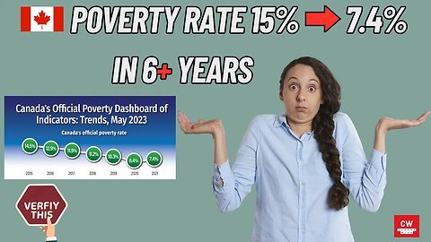 Verify this: 🍁Poverty rate 15% ➡️ 7.4% in 6+ years . 😮 . New series. #verify #canada