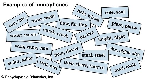 TO vs. TOO vs. TWO: How-to Use : Homophones Made Easy: TO vs. TOO vs. TWO