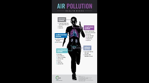 Chemical fires, Derailment spills. What to do to protect yourself from toxins in the air