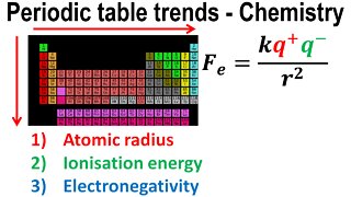 Periodic table trends - Atomic Structure and Properties - Chemistry