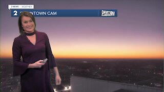 Warm and Windy Tuesday