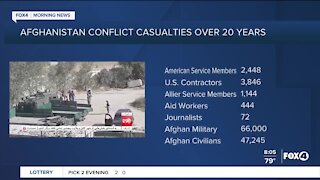 Cost of the Afghanistan war