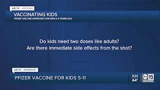 Health Insider talks Pfizer vaccine for kids 5-11