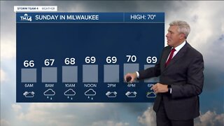 Scattered showers to start Sunday