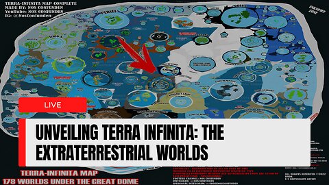 Unveiling Terra Infinita: The Extraterrestrial Worlds