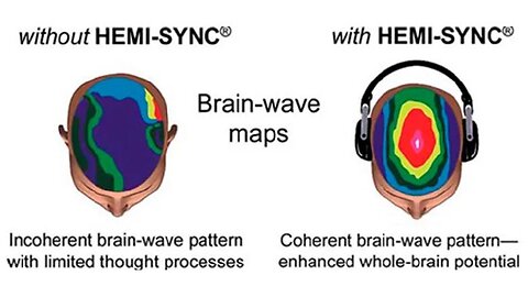 Hemi Sync Frequency That Synchronizes Brain Hemispheres For More Fluid Thoughts | Black Screen