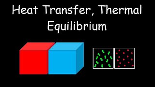 Heat Transfer and Thermal Equilibrium, Thermodynamics - Chemistry