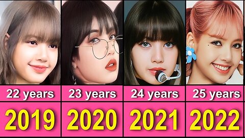 Lisa From 2000 to 2023