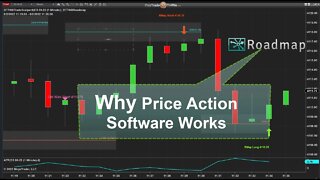 Why Price Action Software Rocks