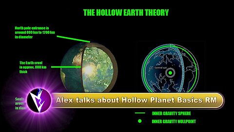 Alex talks about Hollow Planet Basics RM