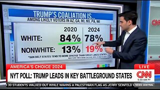 CNN Actually Airs Disastrous Polling Numbers For Biden