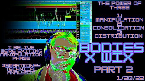 1)Manipulation 2) Consolidation 3)Distribution - #SmartMonet TechnicaL Analysis Pt 2 of 3 #BTC #Luna