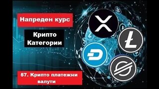 Крипто техничка анализа Напреден курс 57. Категории на крипто коини токени Крипто платежни валути