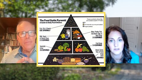 The History of the Dietary Guidelines That Still Affect ALL of Us Today