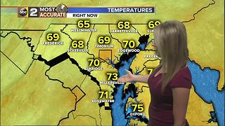 Maryland's Most Accurate Forecast - Sunny & Steamy